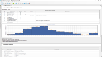 Комплекс компьютерный для психофизиологического тестирования «НС-Психотест» фото 5868