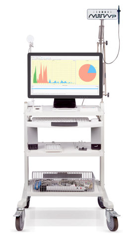 Комплекс компьютерный для психофизиологического тестирования «НС-Психотест» фото 5896