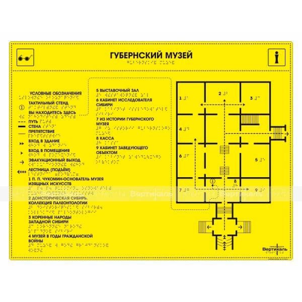 Тактильная схема мнемосхема