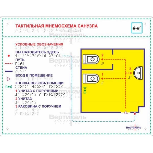 Тактильная схема мнемосхема